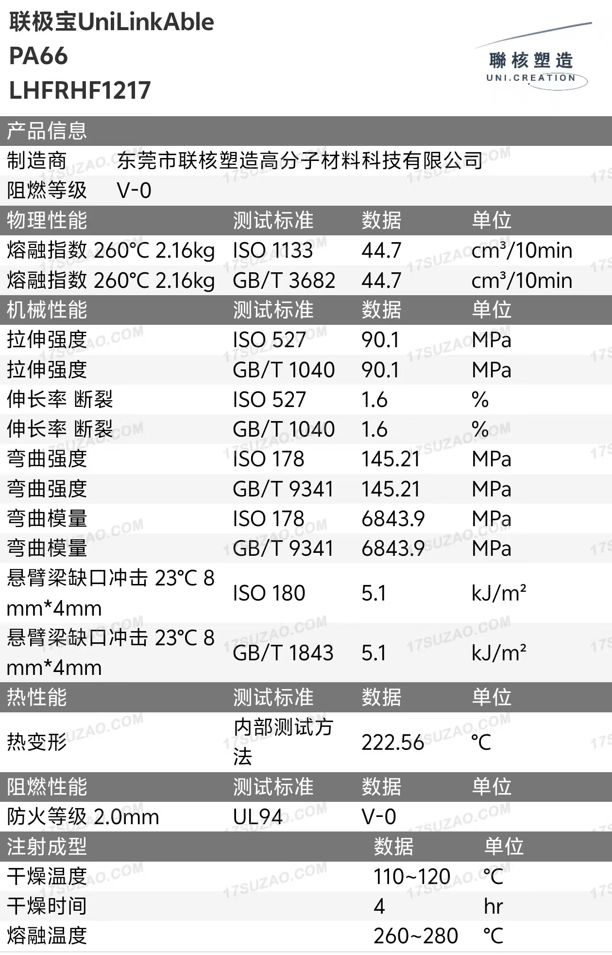 联核塑造联极宝LHFRHA1217 汽车内饰件内部零件用V0级PA66原料.jpg