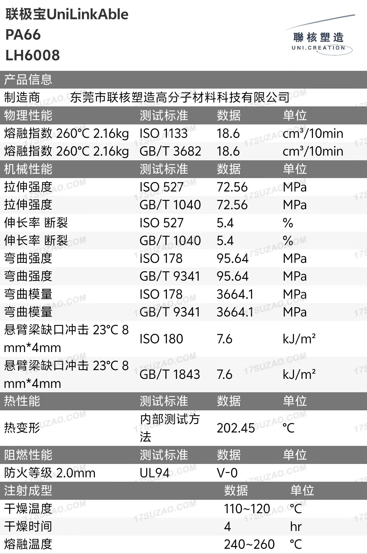 联核塑造联极宝LH6008 替代日本东丽PA66 CM3004-V0物性表.jpg